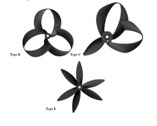 Toroidal propeller gif